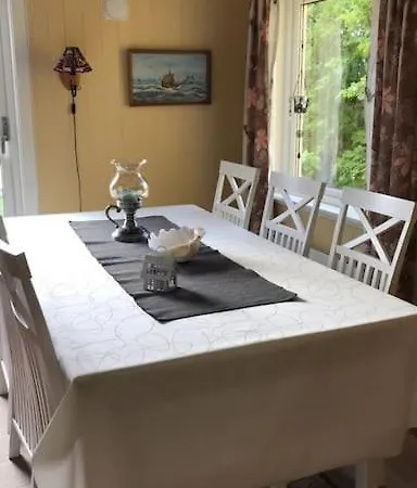 Sommerhus, Edvinstua.